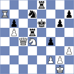 Kollars - Acor (chess.com INT, 2021)