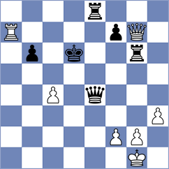 Krzywda - Janiashvili (chess.com INT, 2021)