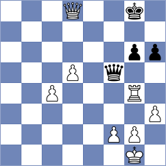 Xiong - Tanaka (chess.com INT, 2023)