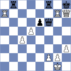 Lewtak - Rutten (Chess.com INT, 2021)