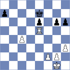 Sathish - Bogaudinov (chess.com INT, 2023)