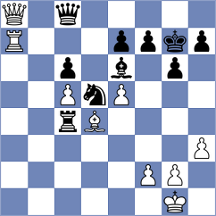 Berezin - Bilic (chess.com INT, 2024)