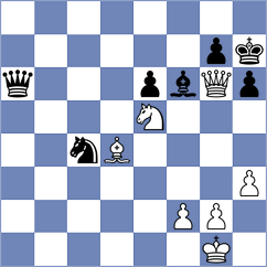 Zavgorodniy - Alvarez Albiol (chess.com INT, 2023)