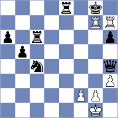Khamrakulov - Tologontegin (chess.com INT, 2023)