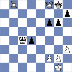 Rodriguez Avila - Gordon (chess.com INT, 2024)