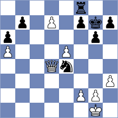 Brodsky - Sreyas (chess.com INT, 2024)