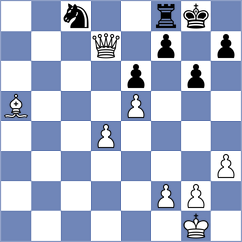Kandil - Ivanov (chess.com INT, 2024)
