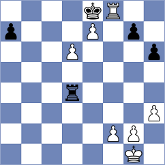 Ak Emir - Zhuravlev (Chess.com INT, 2021)