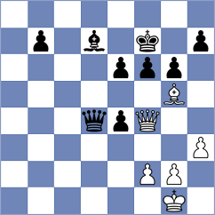 Fernandez - Yeletsky (chess.com INT, 2021)
