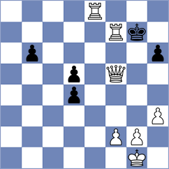 Jornet Jaunoi - Nikitina (Chess.com INT, 2021)
