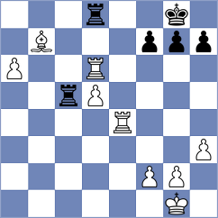 Abasov - Sroczynski (chess.com INT, 2023)