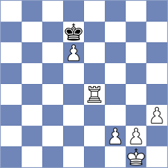 Tripulskiy - Franchuk (chess.com INT, 2022)