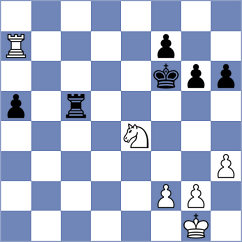 Marjina - Fernandez (chess.com INT, 2022)