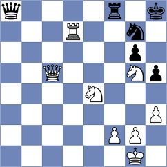 Oro - Peczely (chess.com INT, 2023)