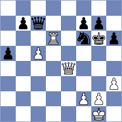 Baskakov - Tokman (chess.com INT, 2024)