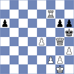 Niemann - Slade (chess.com INT, 2024)
