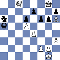 Aaditya - Dau Khuong Duy (chess.com INT, 2024)