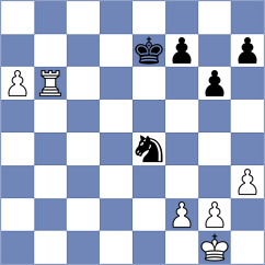 Kovalev - Krishnakumar (chess.com INT, 2023)
