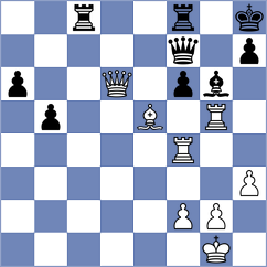 Huang - Vila Dupla (chess.com INT, 2023)