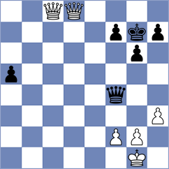 Starozhilov - Schut (chess.com INT, 2024)