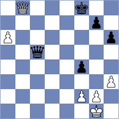 Nesterov - Dowgird (chess.com INT, 2021)
