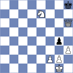 Dubnikova - Millard (chess.com INT, 2020)