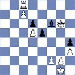 Martinez Alcantara - Gubajdullin (chess.com INT, 2024)