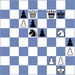 Suvorov - Ozen (chess.com INT, 2021)