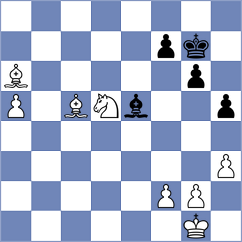 Milikow - Turzo (chess.com INT, 2023)