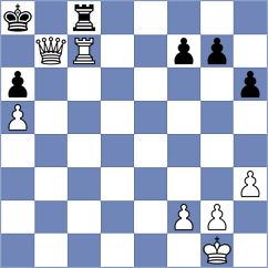 Barbot - Petrukhina (chess.com INT, 2023)