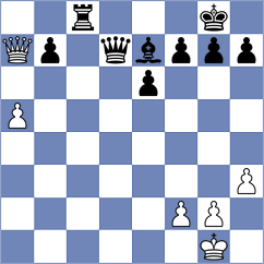 Broca Jimenez - Rios Escobar (chess.com INT, 2024)