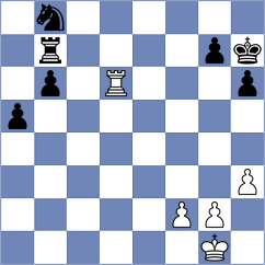 Dmitrenko - Sadykov (chess.com INT, 2024)