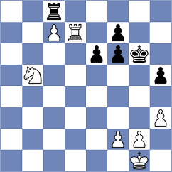 Postnikov - Vlassov (chess.com INT, 2024)