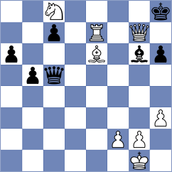 Dimic - Shuvalova (Chess.com INT, 2021)
