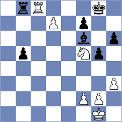Xu - Sztokbant (chess.com INT, 2023)