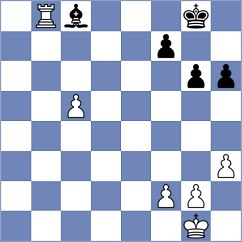 Karacsonyi - Rizzo (chess.com INT, 2023)
