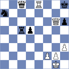 Matinian - Wiebe (Chess.com INT, 2021)