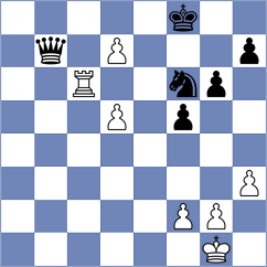 Sarana - Ekdyshman (chess.com INT, 2024)
