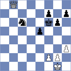 Zalesky - Volak (Chess.com INT, 2021)