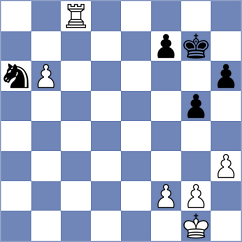Kropff - Cupil (Chess.com INT, 2021)