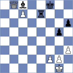 Saypuri - Ravot (chess.com INT, 2022)