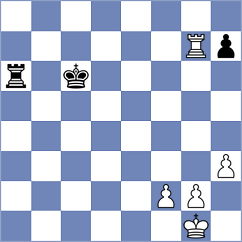 Kovacevic - Grabinsky (chess.com INT, 2024)