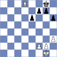 Sanal - Niekras (chess.com INT, 2024)