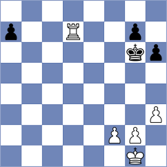 Bernadskiy - Markidis (Chess.com INT, 2021)