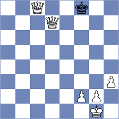Visser - Matinian (Chess.com INT, 2020)