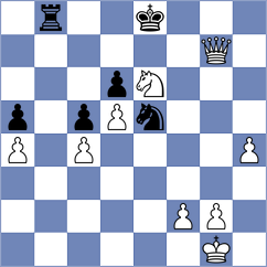 Kushch - Mamedjarova (chess.com INT, 2024)