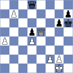 Kiseleva - Devanshi (FIDE Online Arena INT, 2024)