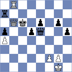 Mamedov - Markoja (chess.com INT, 2021)