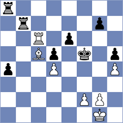 Szyszylo - Hoang Thi Bao Tram (chess.com INT, 2023)