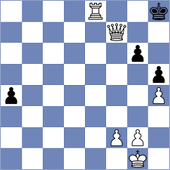 Dixit - Vecera (Chess.com INT, 2021)